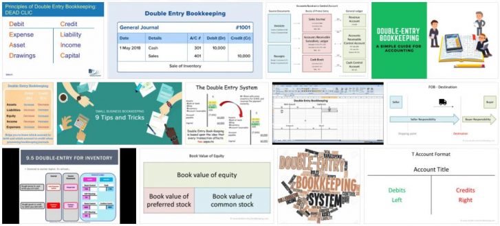 Double-entry Bookkeeping
